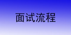 2016下半年云南曲靖教师资格考试面试流程