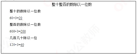 2018上半年小学数学教师资格证面试试题(精选)第一批 2018上半年小学数学教师资格证面试试题(精选)第一批