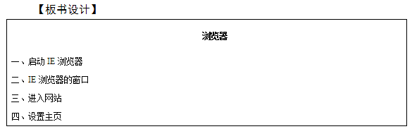 2018上半年小学信息技术教师资格证面试真题(第一批)板书设计3