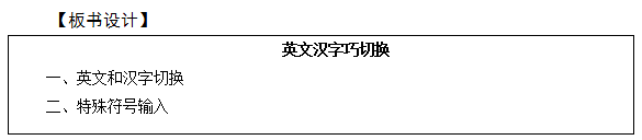 2018上半年小学信息技术教师资格证面试真题(第一批)板书设计1