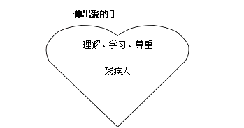 2018上半年小学政治教师资格证面试真题(第一批)板书设计1
