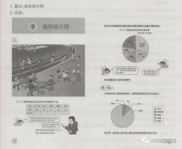 2023年上半年(小学数学)教师资格证面试试讲真题