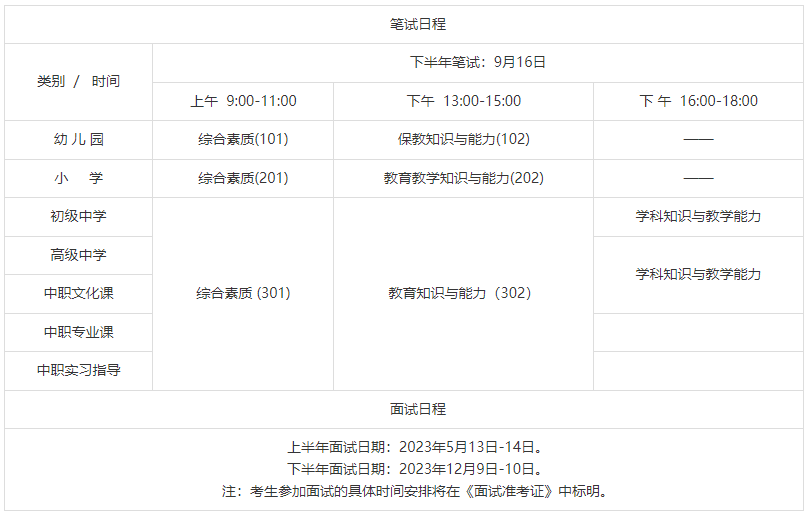 教资考试时间安排