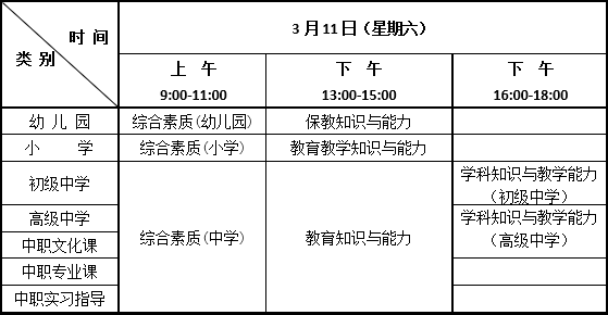 2023年上半年云南省中小学教师资格考试（笔试）公告！